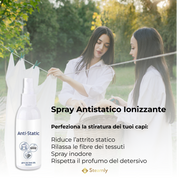 Spray Antistatico Ionizzante